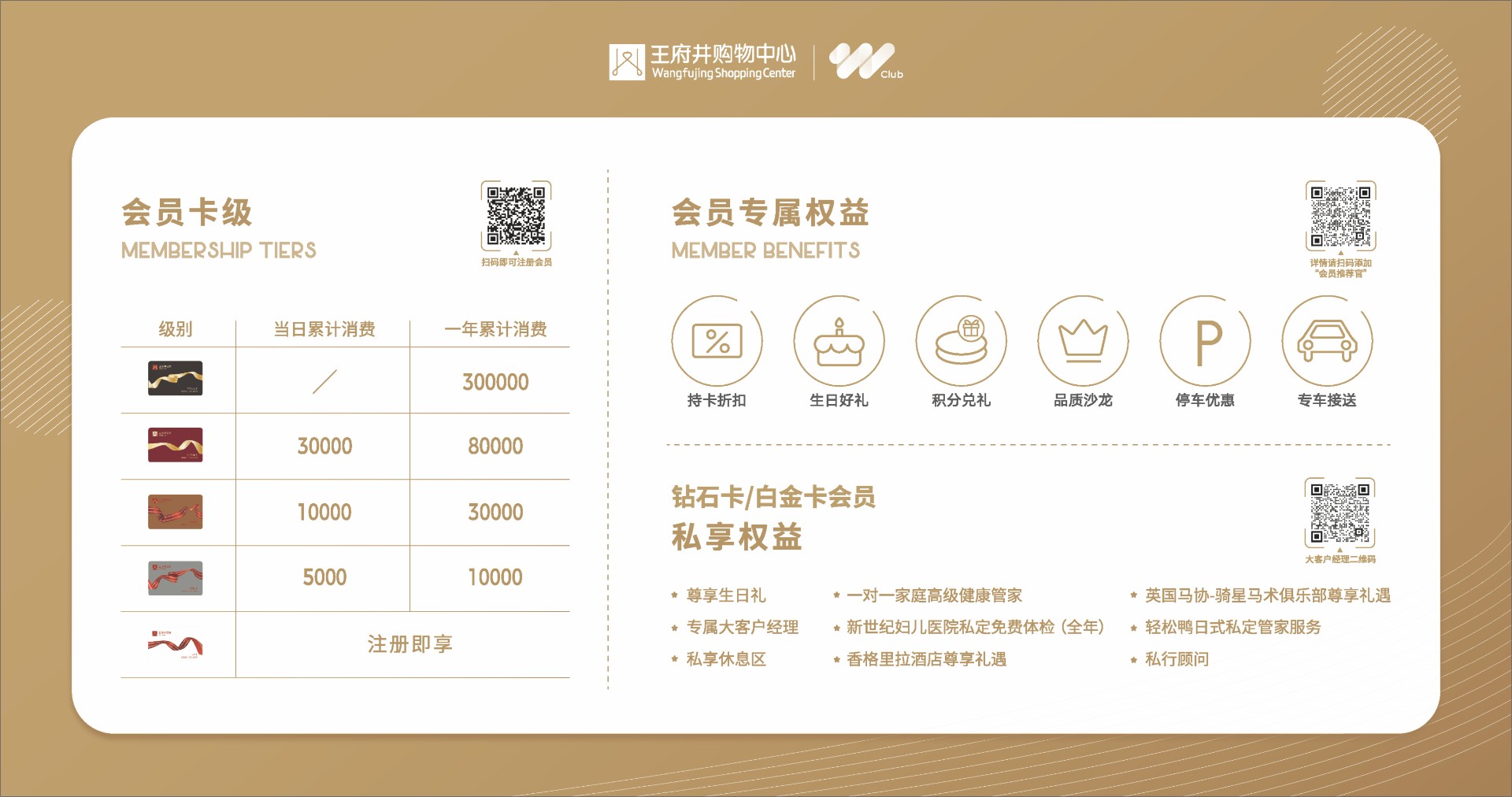 成都PG电子购物中心